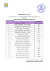 Vista preliminar de documento  Evaluacion Curricular