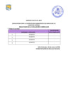 Vista preliminar de documento  Evaluacion Curricular