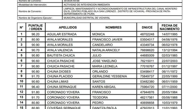  ¡Importante Anuncio de Vichayal! 