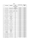 Vista preliminar de documento RESOLUCION MINISTERIAL N°000502-2023-MC ANEXO