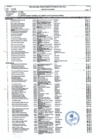 Vista preliminar de documento Agentes por Genero