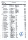 Vista preliminar de documento Agentes por Profesión