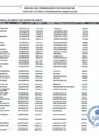 Vista preliminar de documento Proyectos y Estudios de Preinversión por Lineas de Acción