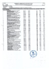 Vista preliminar de documento Proyectos y Estudios de Preinversión por Situación