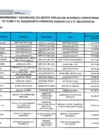 Vista preliminar de documento Lista de funcionarios y servidores de Provias Descentralizado en actividad - Noviembre 2023