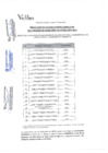 Vista preliminar de documento RESULTADOS CURRICULAR CAS 46