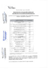 Vista preliminar de documento RESULTADOS CURRICULAR CAS 49