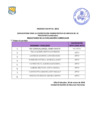 Vista preliminar de documento  Evaluacion Curricular