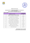Vista preliminar de documento  Evaluacion Curricular