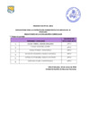 Vista preliminar de documento  Evaluacion Curricular