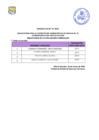 Vista preliminar de documento  Evaluacion Curricular