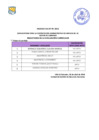 Vista preliminar de documento  Evaluacion Curricular