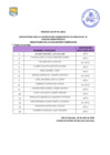 Vista preliminar de documento  Evaluacion Curricular