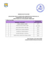 Vista preliminar de documento  Evaluacion Curricular