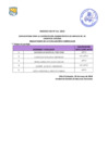 Vista preliminar de documento  Evaluacion Curricular