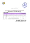 Vista preliminar de documento Evaluacion Curricular
