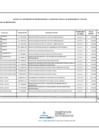 Vista preliminar de documento Anexos 06-0120 firmado
