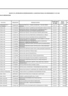 Vista preliminar de documento Anexos 06-0121 firmado