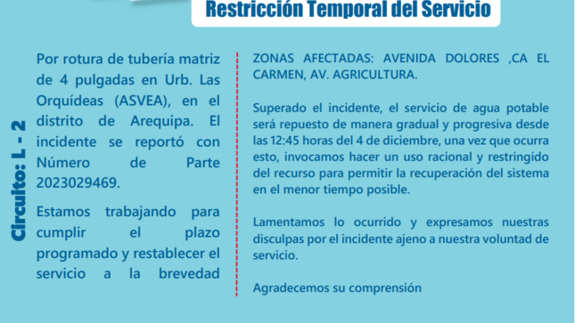 Restricción Temporal del Servicio