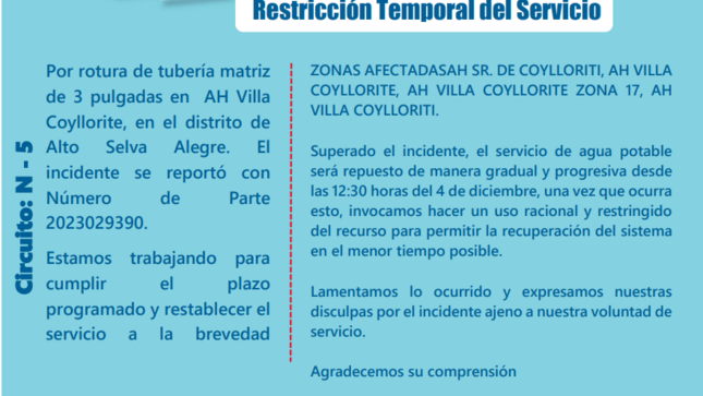 Restricción Temporal del Servicio