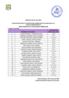 Vista preliminar de documento Evaluacion Curricular