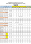 Vista preliminar de documento Anexo 01 - Cuadro Reporte de Ejecución Periodo 3-2023