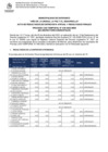 Vista preliminar de documento RESULTADO FINAL PROCESO CAS TEMPORAL 046-2023-