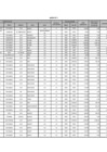 Vista preliminar de documento Anexo 1 RD 145