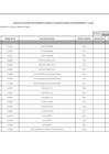 Vista preliminar de documento Anexo - PR 4298 - CMN