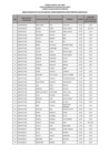 Vista preliminar de documento 5. RESULTADOS EVALUCIÓN DE CONOCIMIENTOS POSTULANTES A PERITOS JUDICIALES