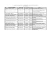 Vista preliminar de documento Cuadro de Nombramiento de Funcionarios con su respectiva Resolución al II Trimestre 2023