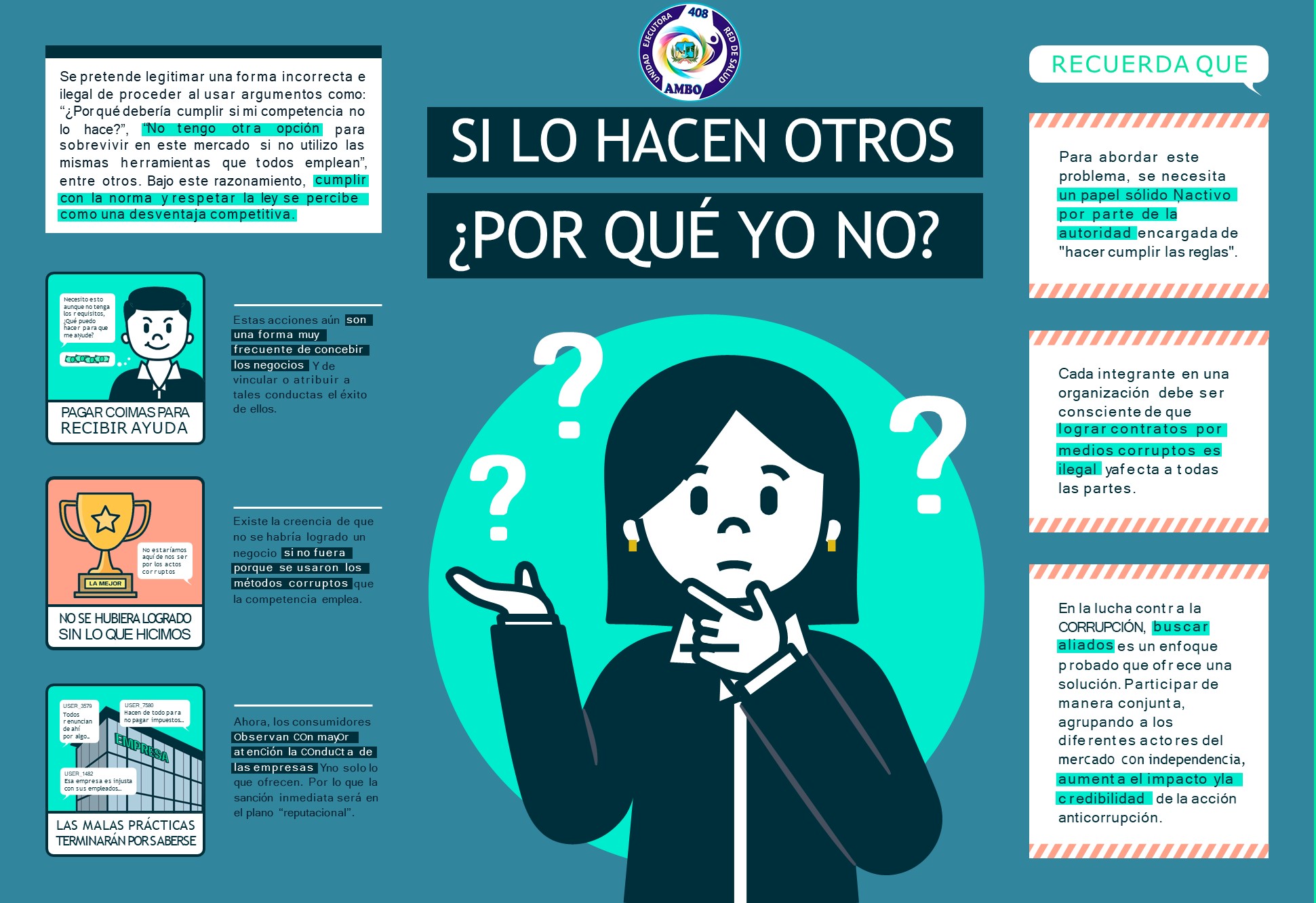 Red de Salud Ambo luchando contra la Corrupción