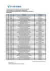 Vista preliminar de documento CAS 40 - PUBLICACION DE RESULTADOS DE LA ENTREVISTA PERSONAL