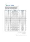 Vista preliminar de documento CAS 46 - PUBLICACION DE RESULTADOS DE LA ENTREVISTA PERSONAL
