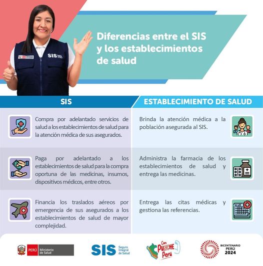 #EntérateHuanta | Beneficios de tu seguro. #SIS