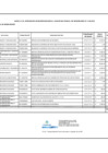 Vista preliminar de documento Anexos 06-0128 firmado