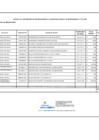 Vista preliminar de documento Anexos 06-0131 firmado