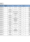 Vista preliminar de documento MATRIZ MODIFICADA PDP 2023 DICIEMBREFFFFFF