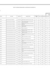 Vista preliminar de documento Anexo 06 - 137 Modificacion Directiva Nº 0005-2021-B008 0403.[R][R]