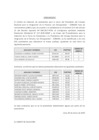 Vista preliminar de documento COMUNICADO-Terna-Finalista-09-03-2020