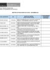 Vista preliminar de documento 1. PENALIDADES NOVIEMBRE 2023