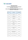Vista preliminar de documento CAS 40-2023 - PUBLICACION RESULTADOS FINALES CONVOCATORIA