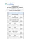 Vista preliminar de documento CAS 49-2023 - PUBLICACION RESULTADOS FINALES CONVOCATORIA