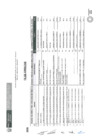 Vista preliminar de documento Fe de erratas - Plazas vacantes para concurso interno de ascenso  MINSA 2023