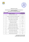 Vista preliminar de documento  Evaluacion Curricular