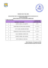 Vista preliminar de documento  Evaluacion Curricular