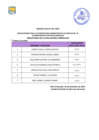 Vista preliminar de documento  Evaluacion Curricular