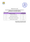 Vista preliminar de documento  Evaluacion Curricular