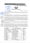 Vista preliminar de documento Resolución Directoral N° 189-2022-GOREU-DIRESA-HAYA
