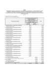 Vista preliminar de documento Anexo_DS277_2023EF